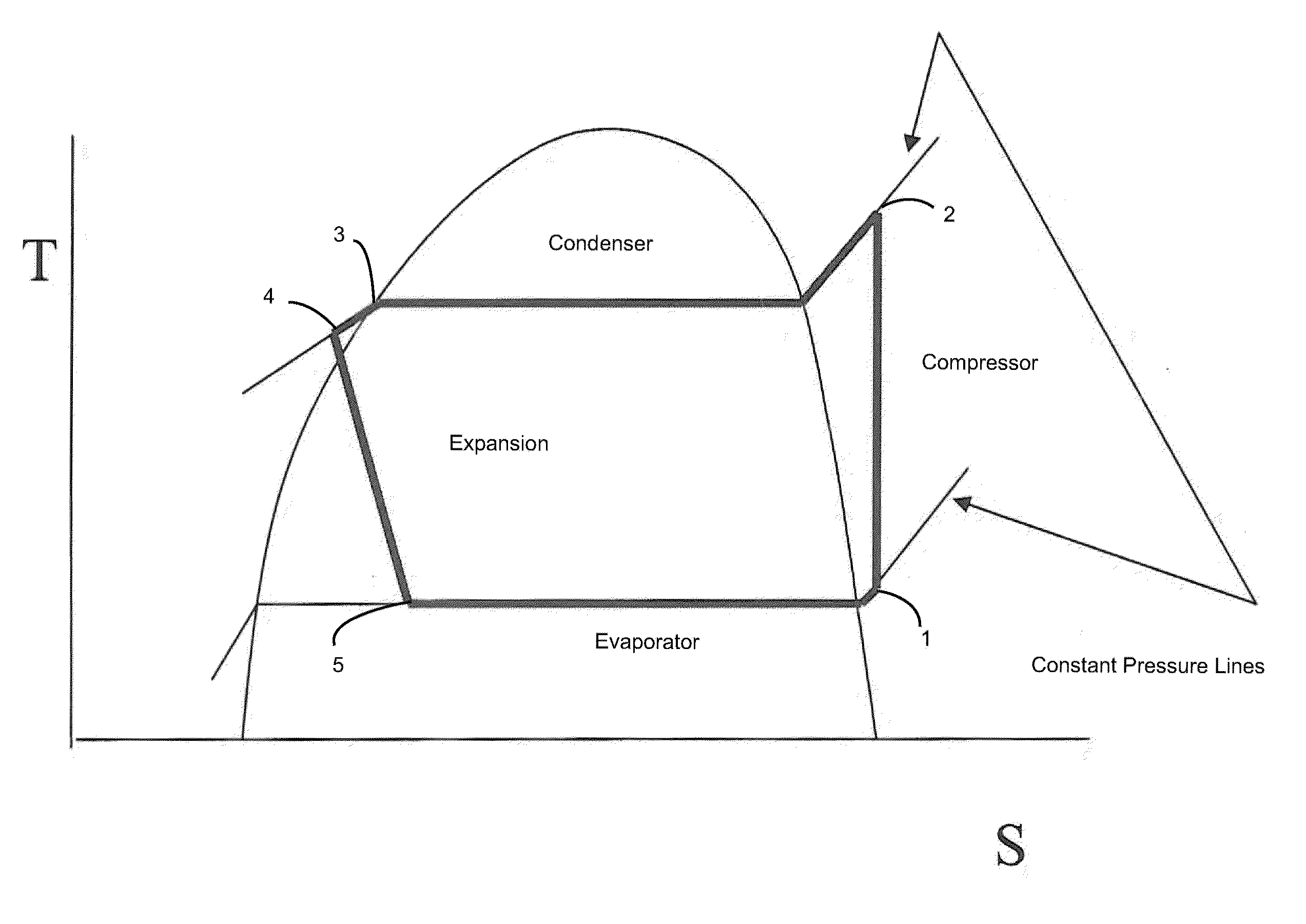 Energy Recovery Apparatus for a Refrigeration System