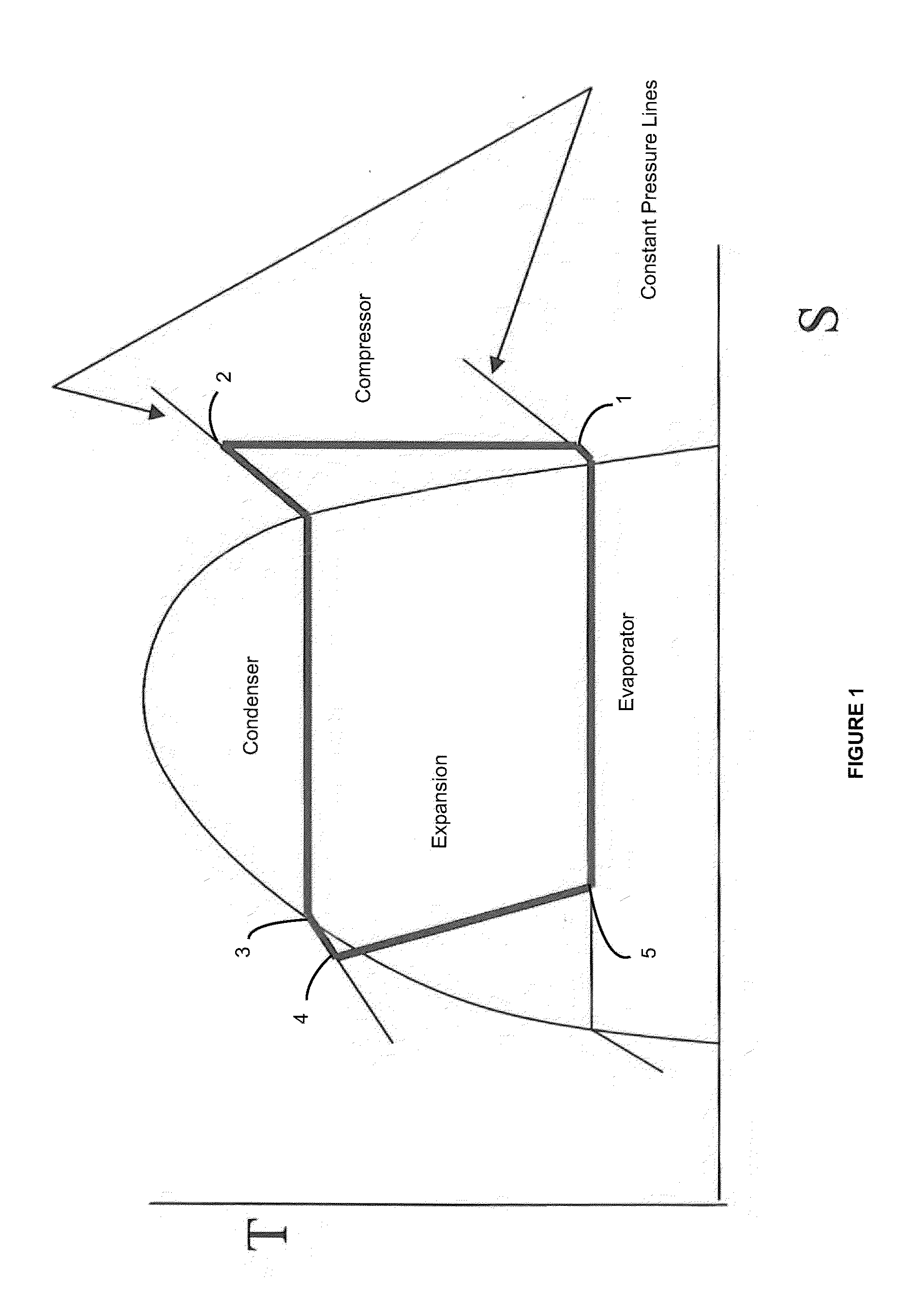 Energy Recovery Apparatus for a Refrigeration System