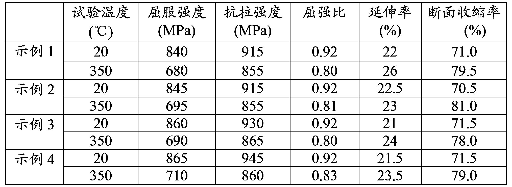 Method for producing casing pipe for thickened oil thermal production well