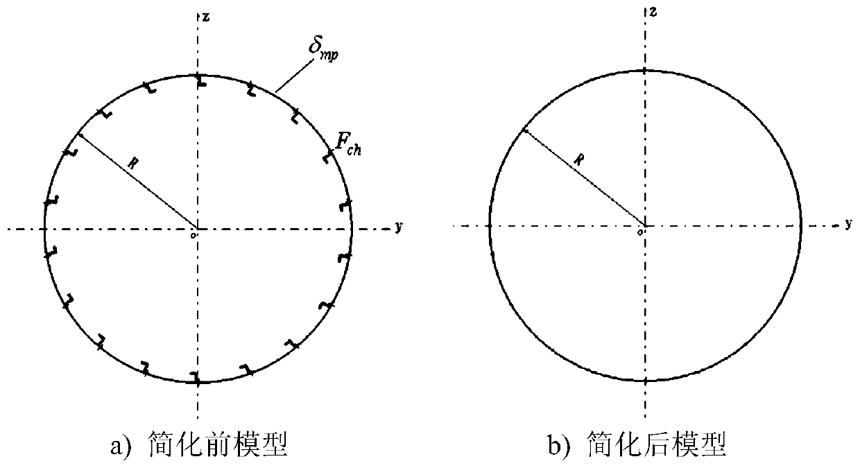 A method for designing lateral stiffness of an aircraft large-opening structure