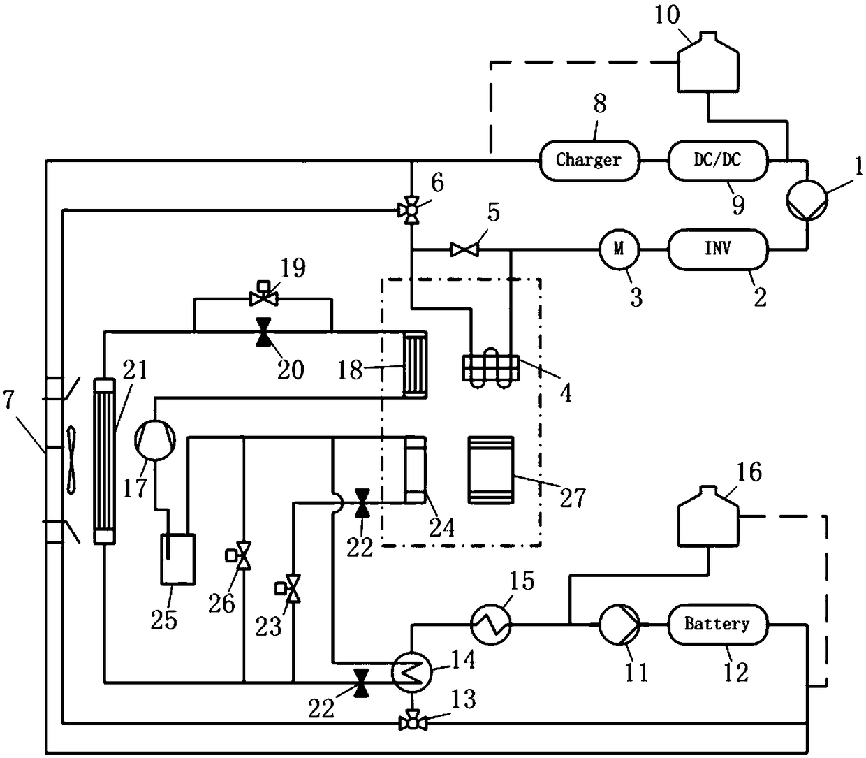 Finished vehicle thermal management system of pure electric automobile