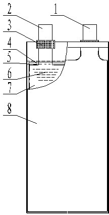 Zinc-silver accumulator capable of work at low temperature