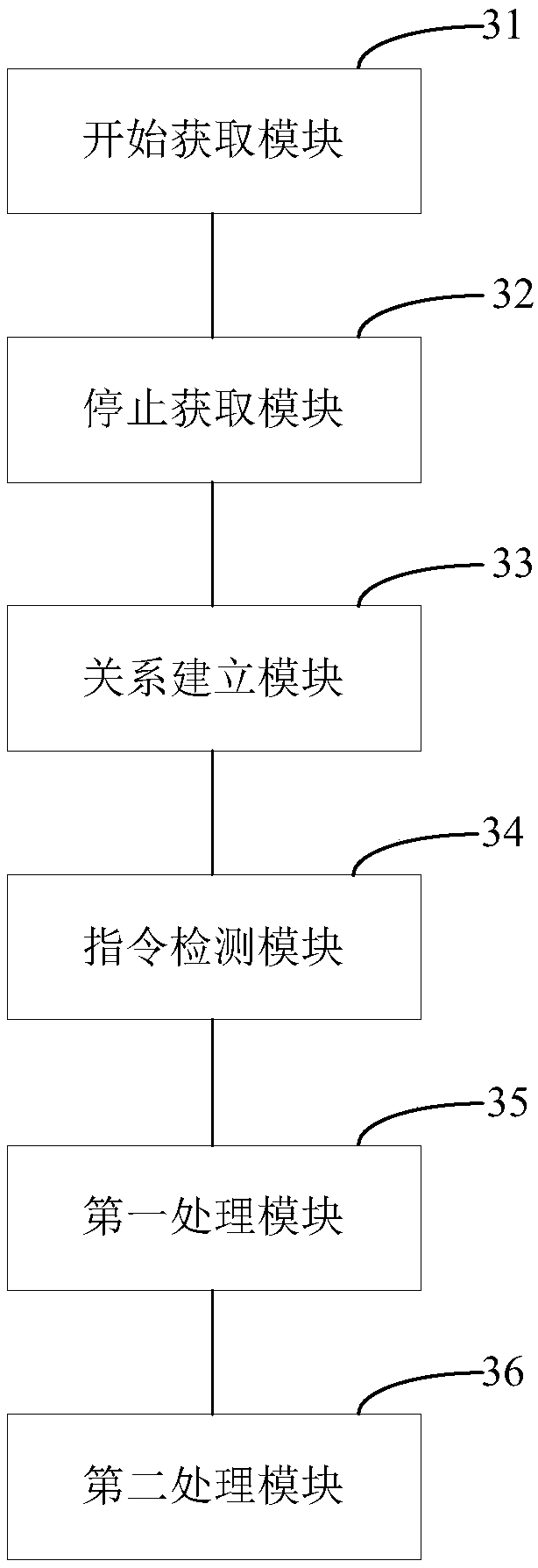 Information processing method of calculator, mobile terminal and computer readable storage medium