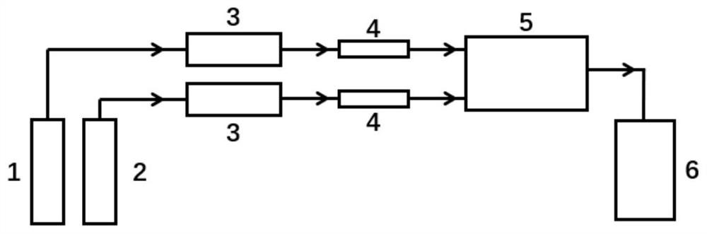 Method for preparing nano calcium hydroxide by adopting micro-channel reactor