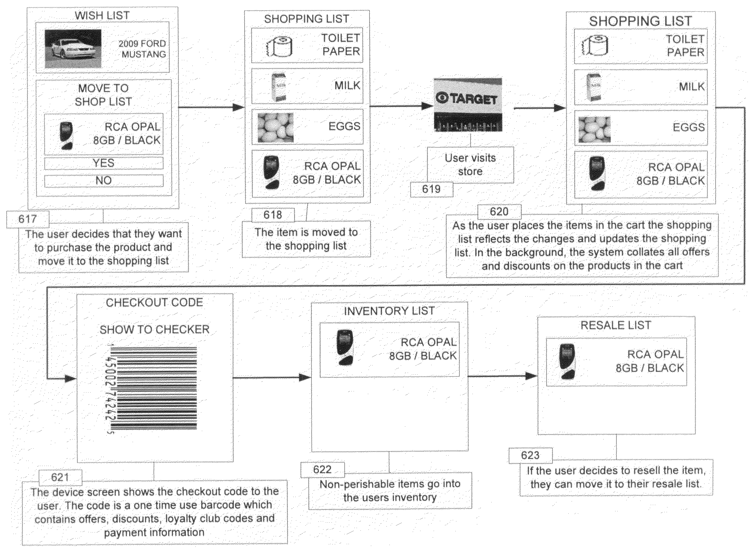 Dynamic Demand Calculation using Captured Data of Real Life Objects