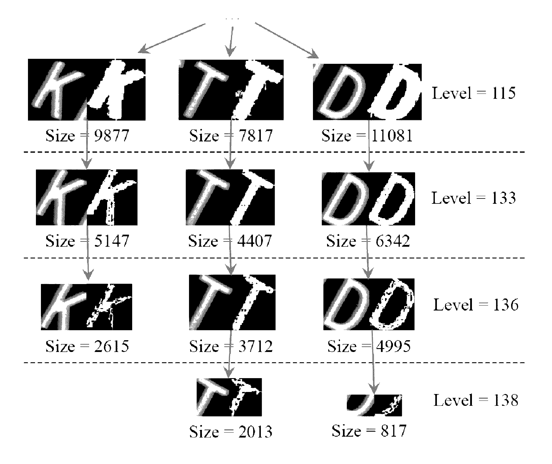 Method for detecting texts included in an image and apparatus using the same