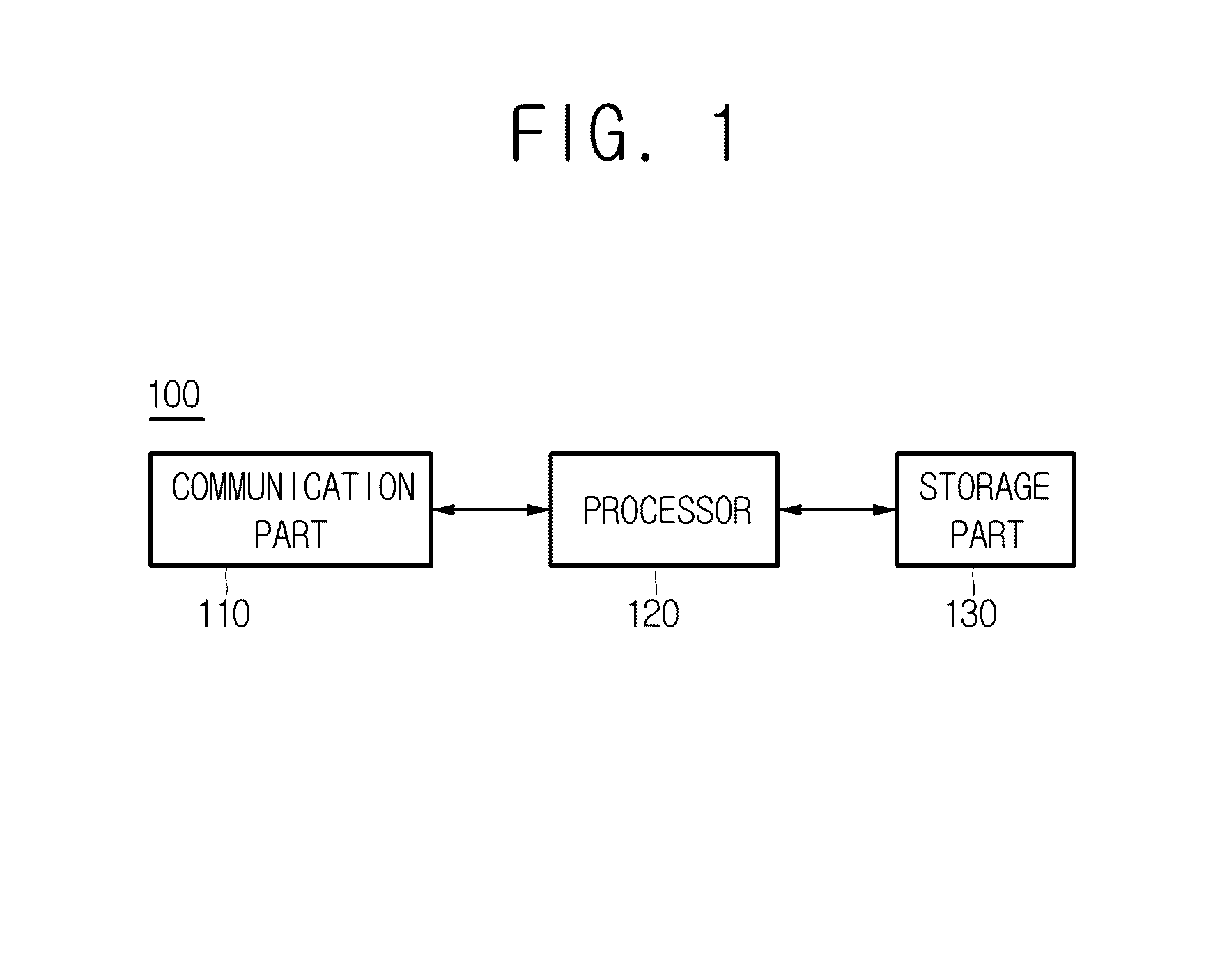 Method for detecting texts included in an image and apparatus using the same