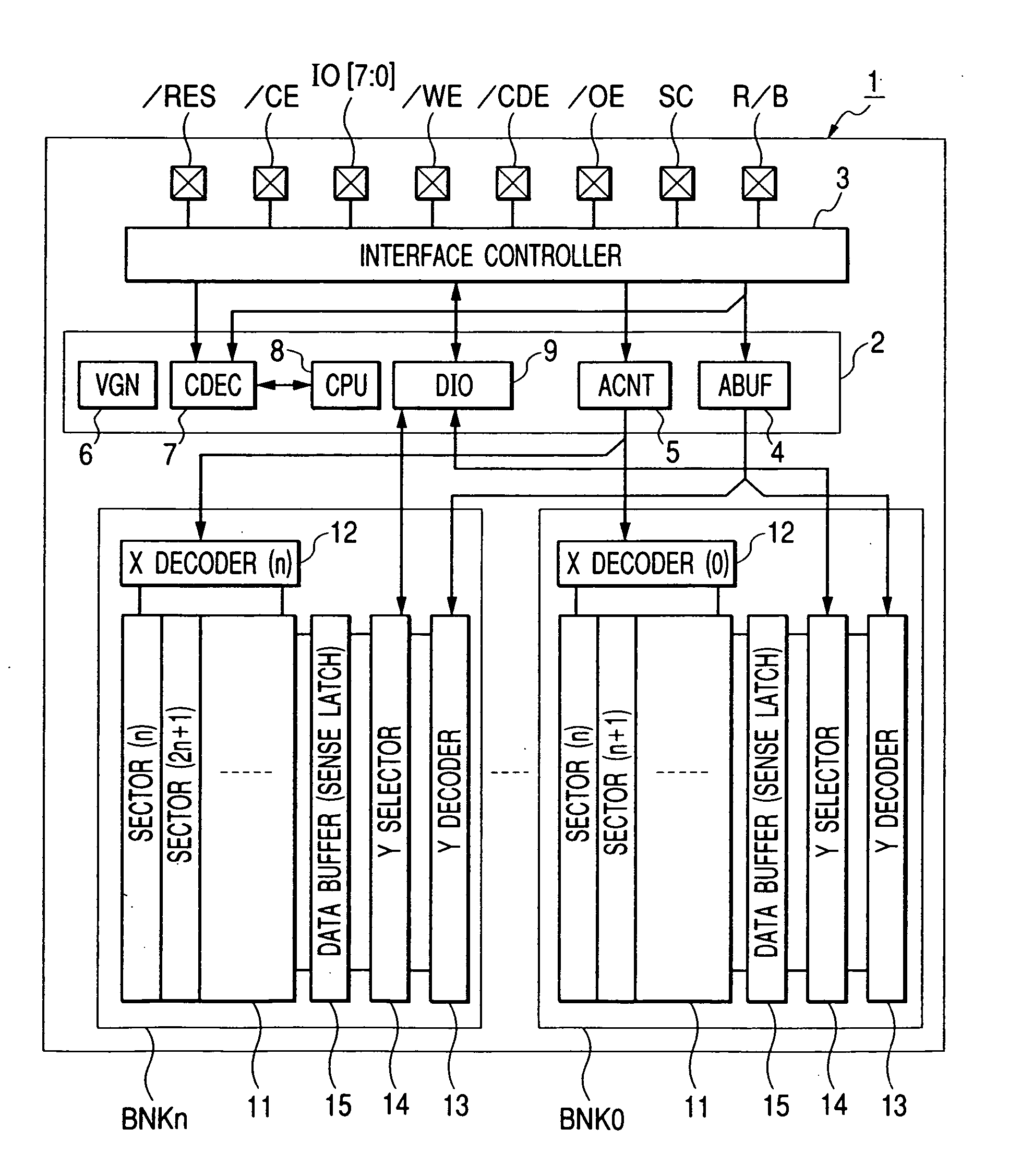 Nonvolatile memory and memory card