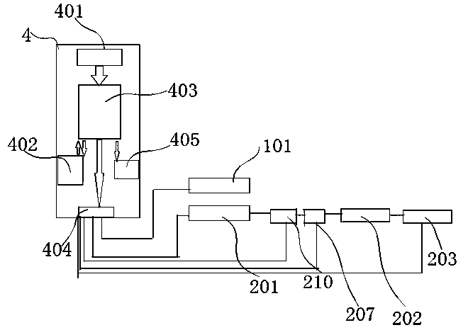 Elastic gait weight reduction device and weight reduction method thereof