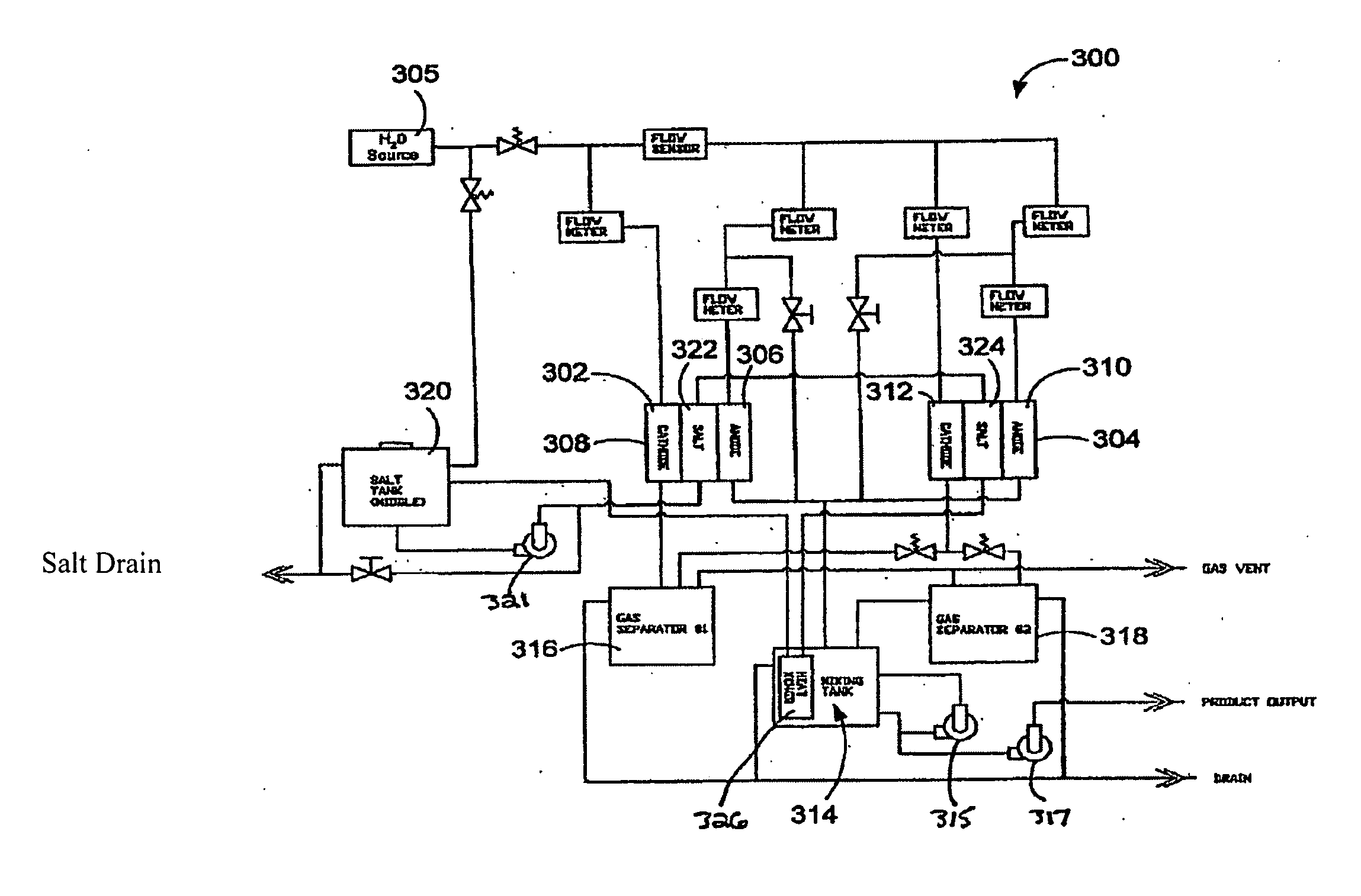 Methods of treating or preventing peritonitis with oxidative reductive potential water solution