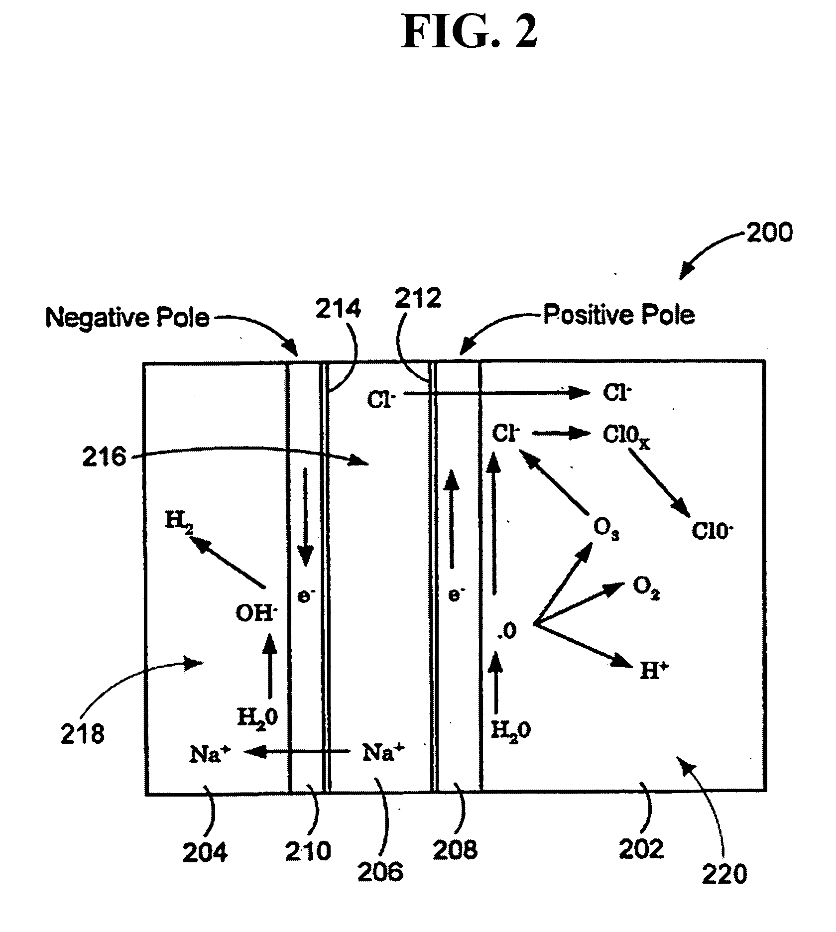 Methods of treating or preventing peritonitis with oxidative reductive potential water solution