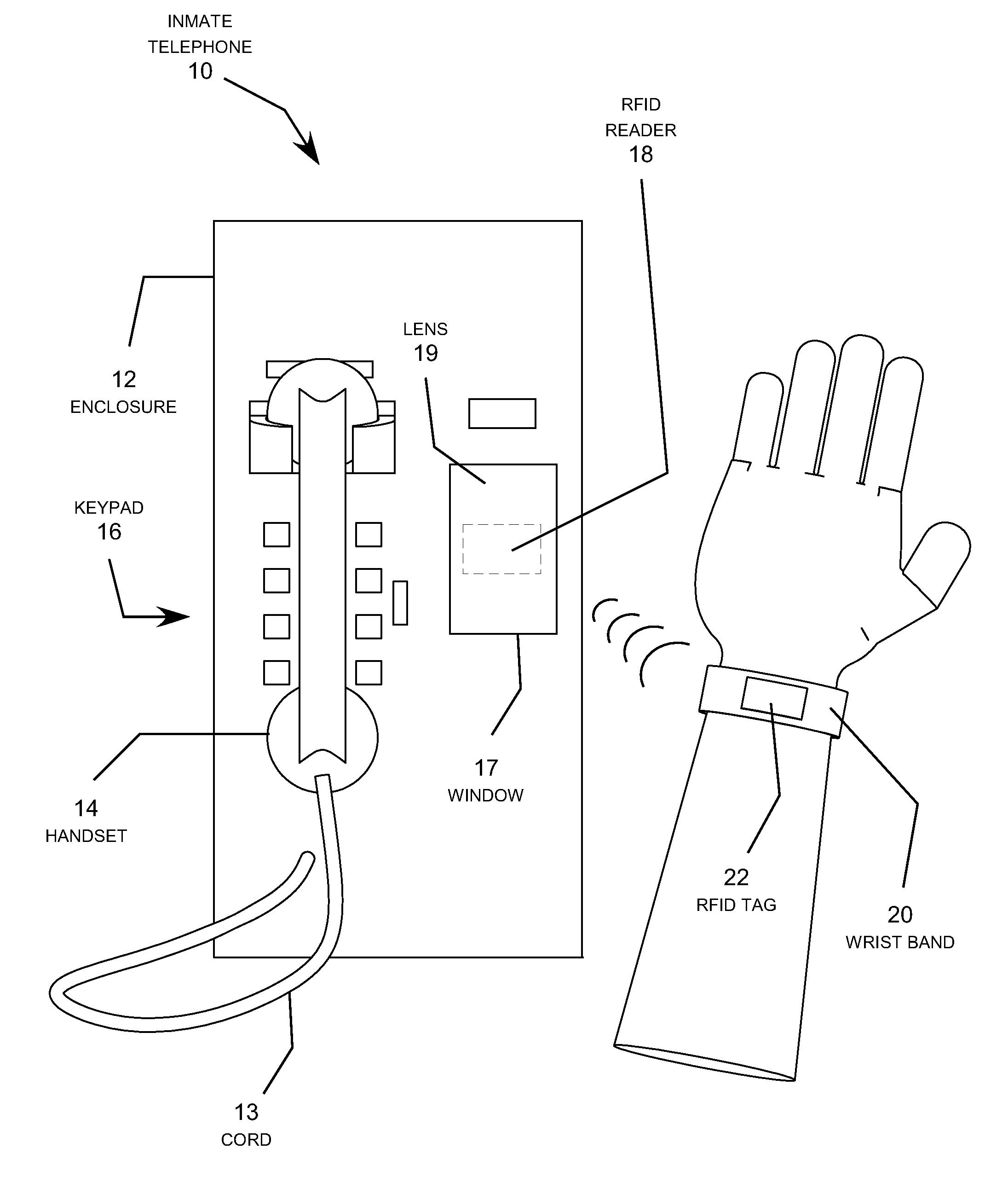 Telephone with RFID monitoring and control