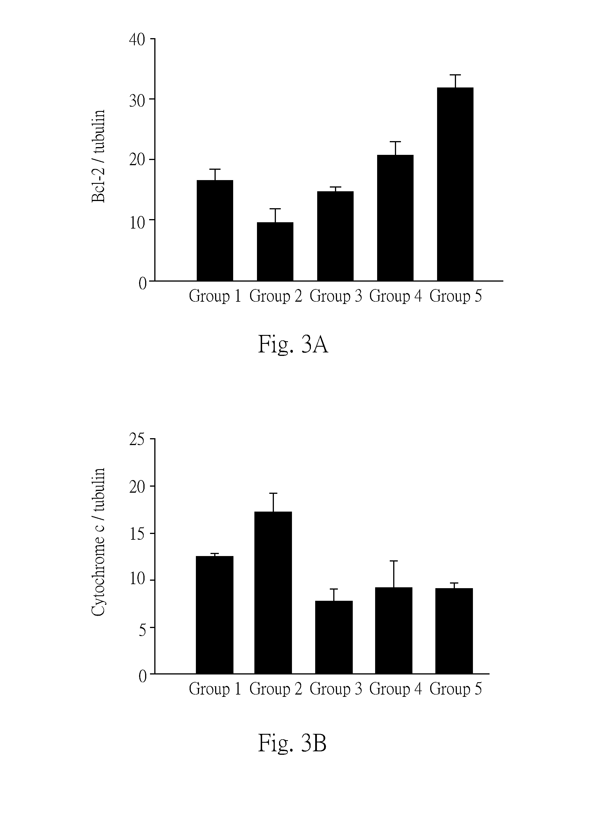 Method for preventing or treating heart diseases by using a composition containing an isolated peptide