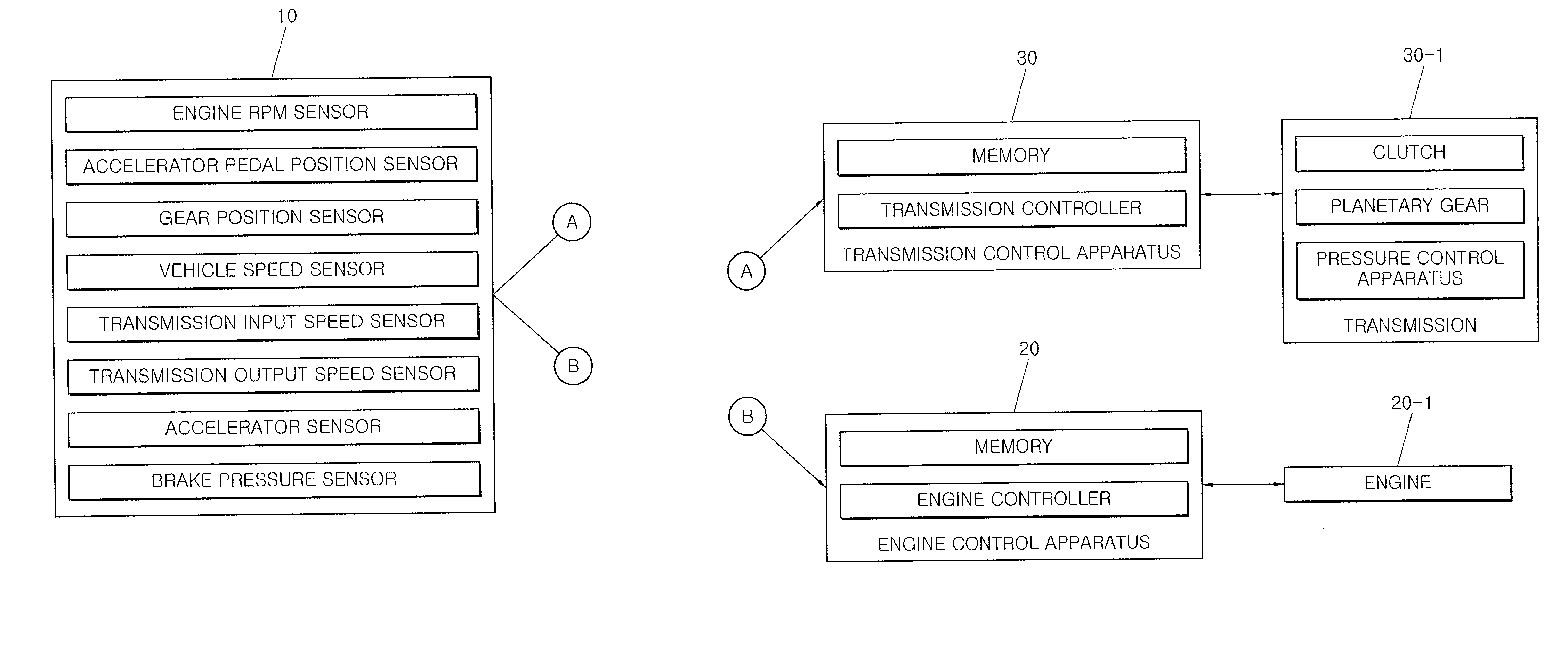 Vehicle and method for improving fuel-efficiency during temporary stop