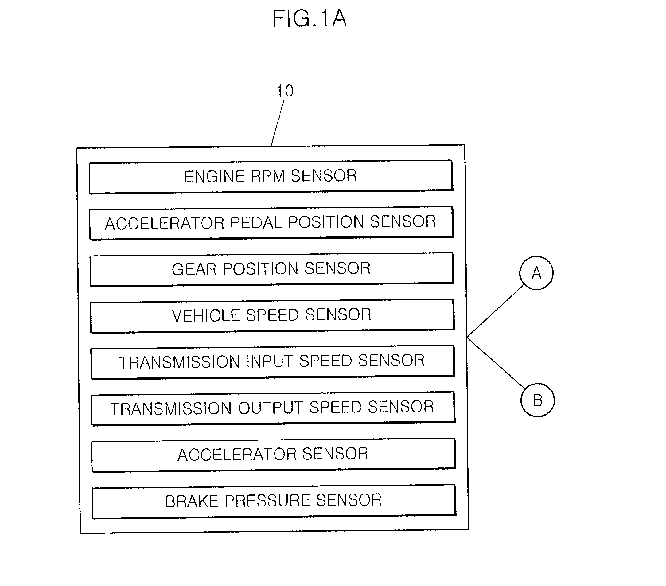 Vehicle and method for improving fuel-efficiency during temporary stop