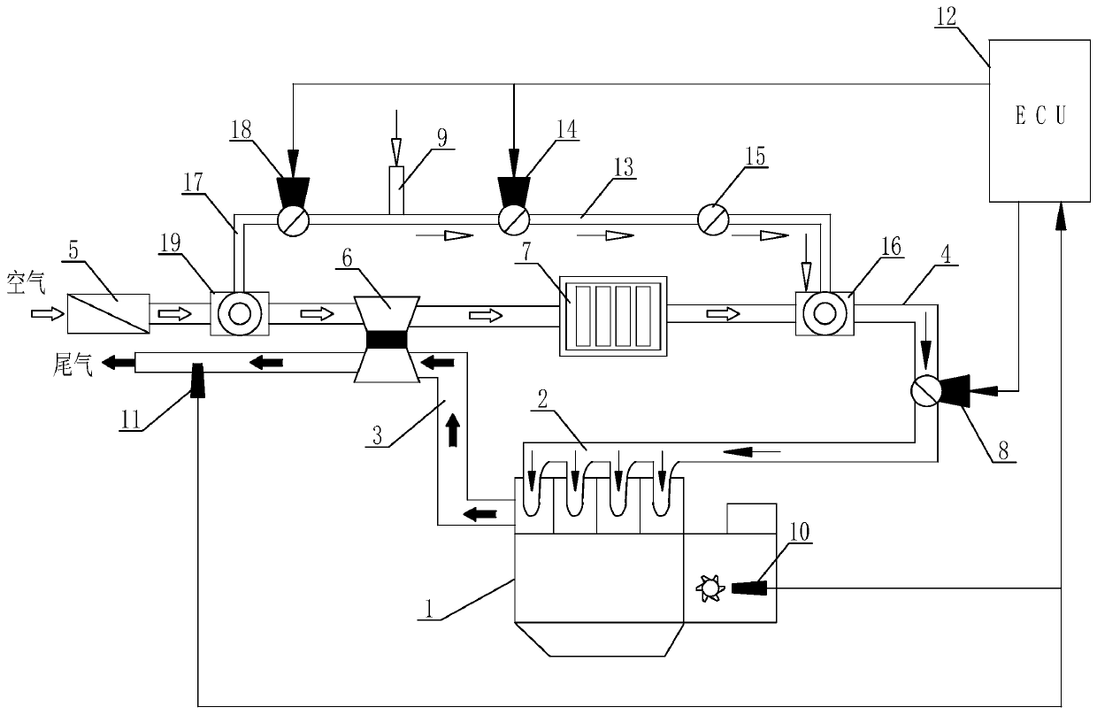 Low-pressure gas supercharged engine running mode switching device and switching control method thereof