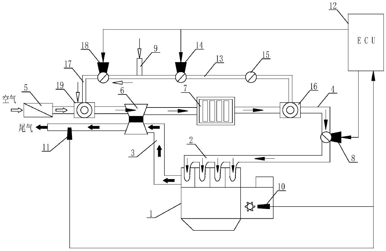 Low-pressure gas supercharged engine running mode switching device and switching control method thereof