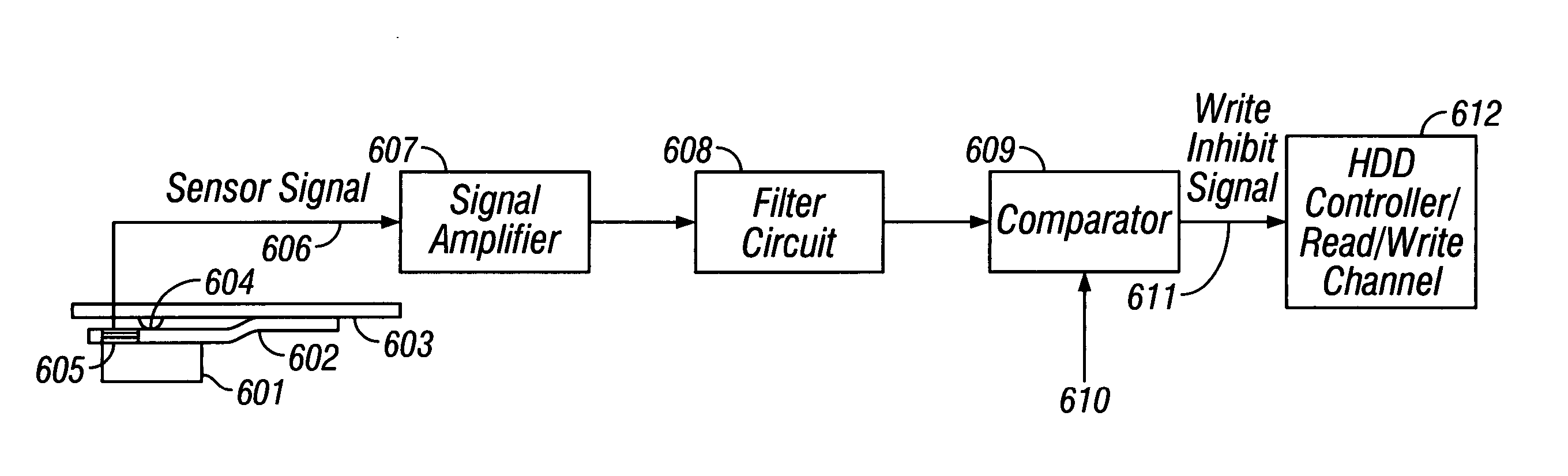 Disk drive with head-disk interaction sensor integrated with suspension