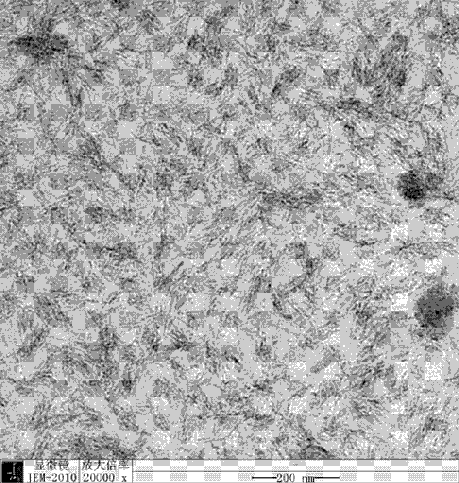 Synthesis method of high-base-number basic zinc carbonate lubricant additive