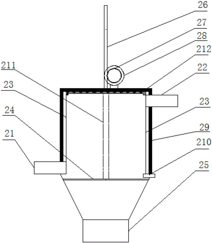 Clean EGR loop system