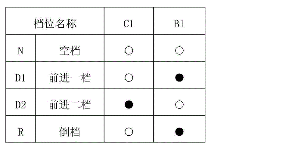 Motor-transmission integral transmission system for electric automobile