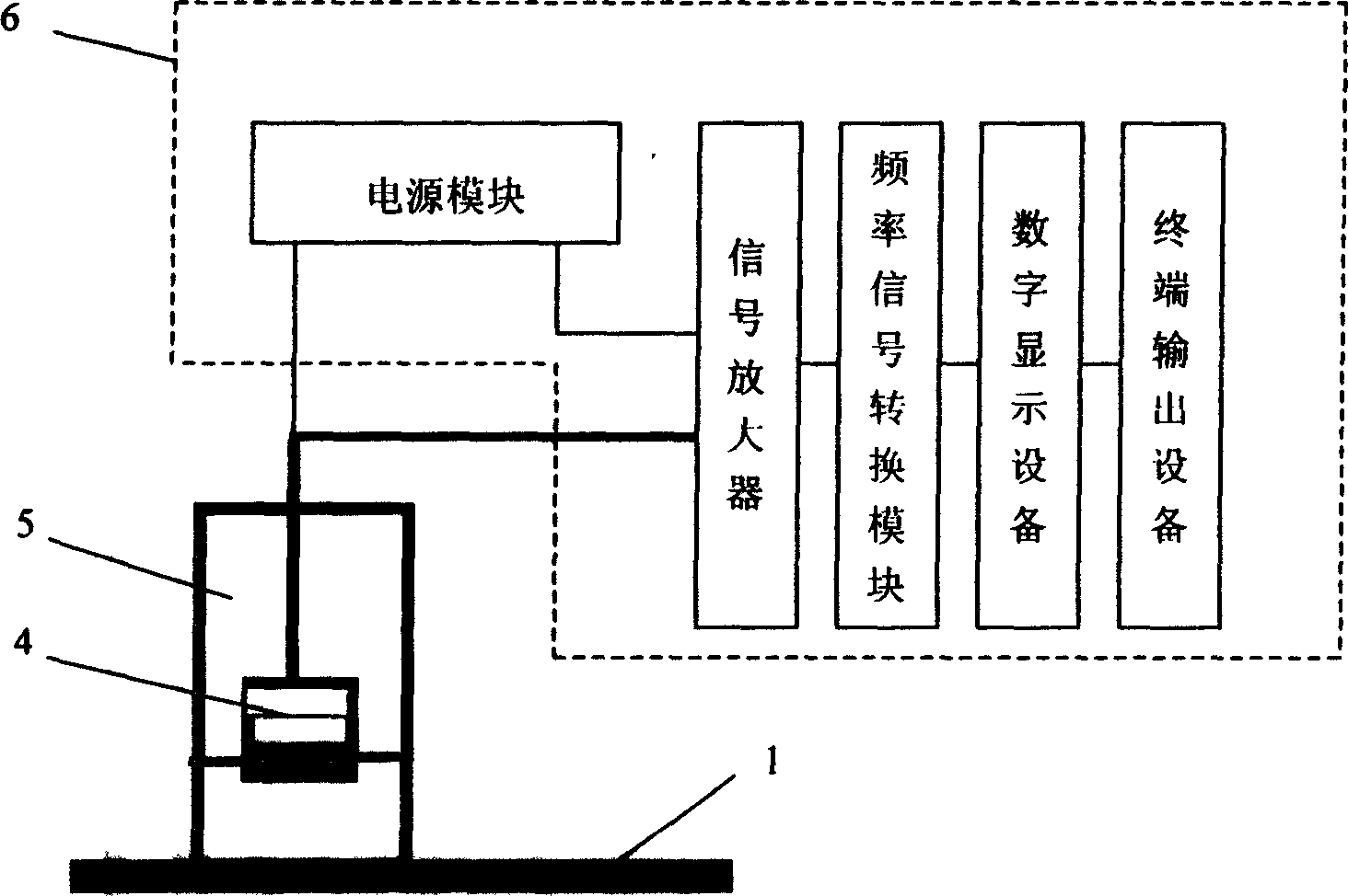 Detection method and detector for multiple color ratio high efficiency false proof luminescent material capable of loading cipher