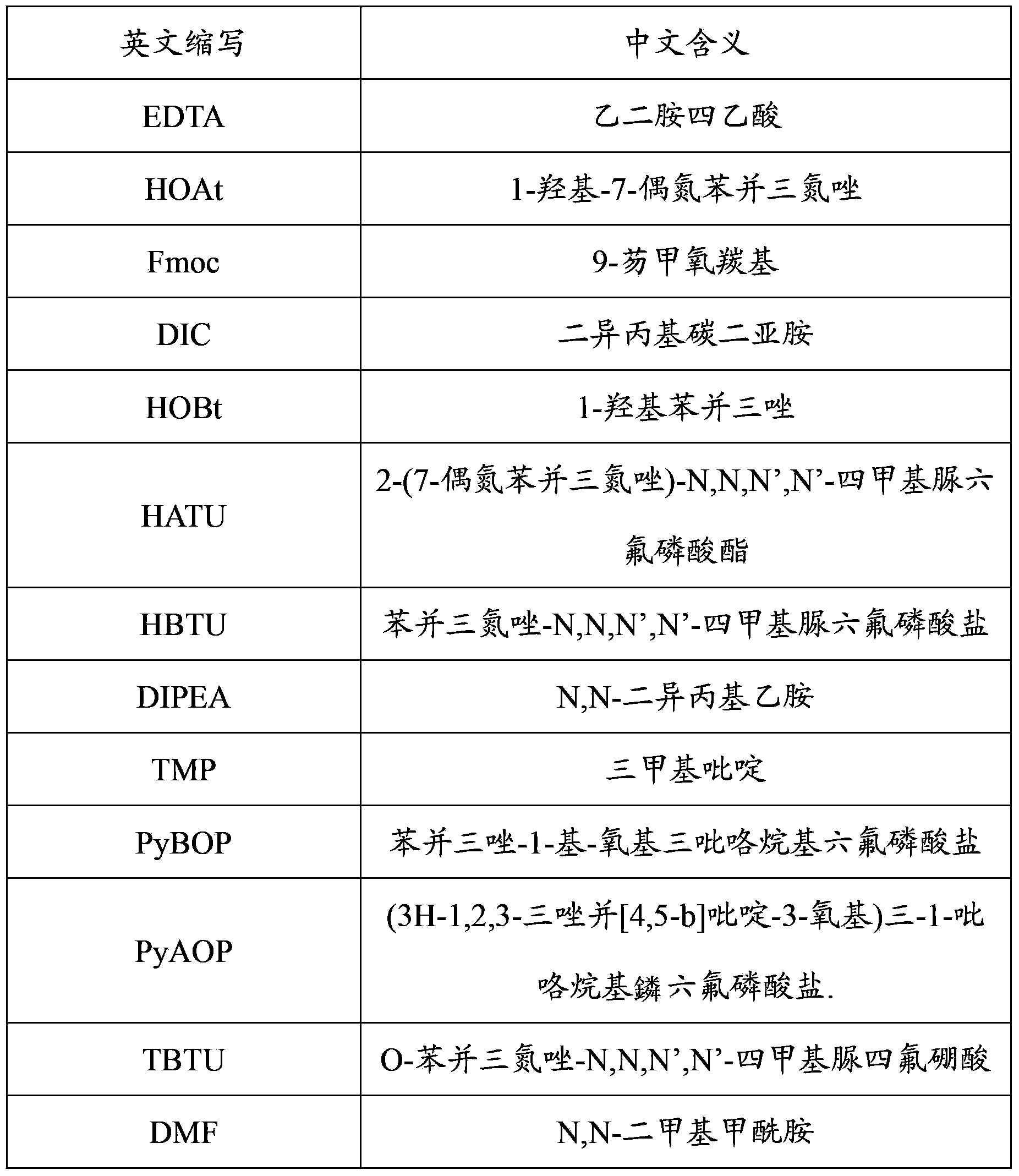 Method for synthesizing leconotide