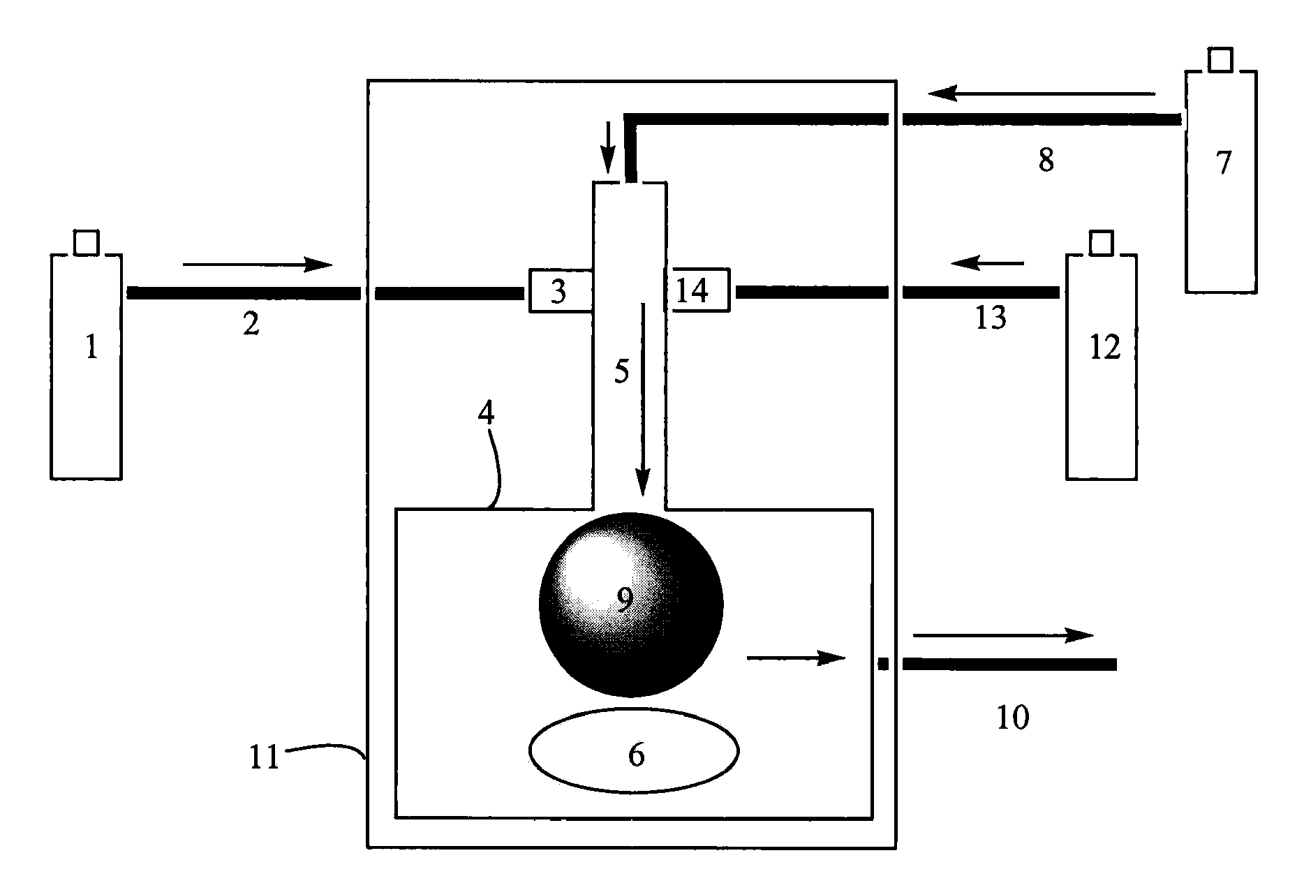 Additives to Prevent Degradation of Cyclic Alkene Derivatives