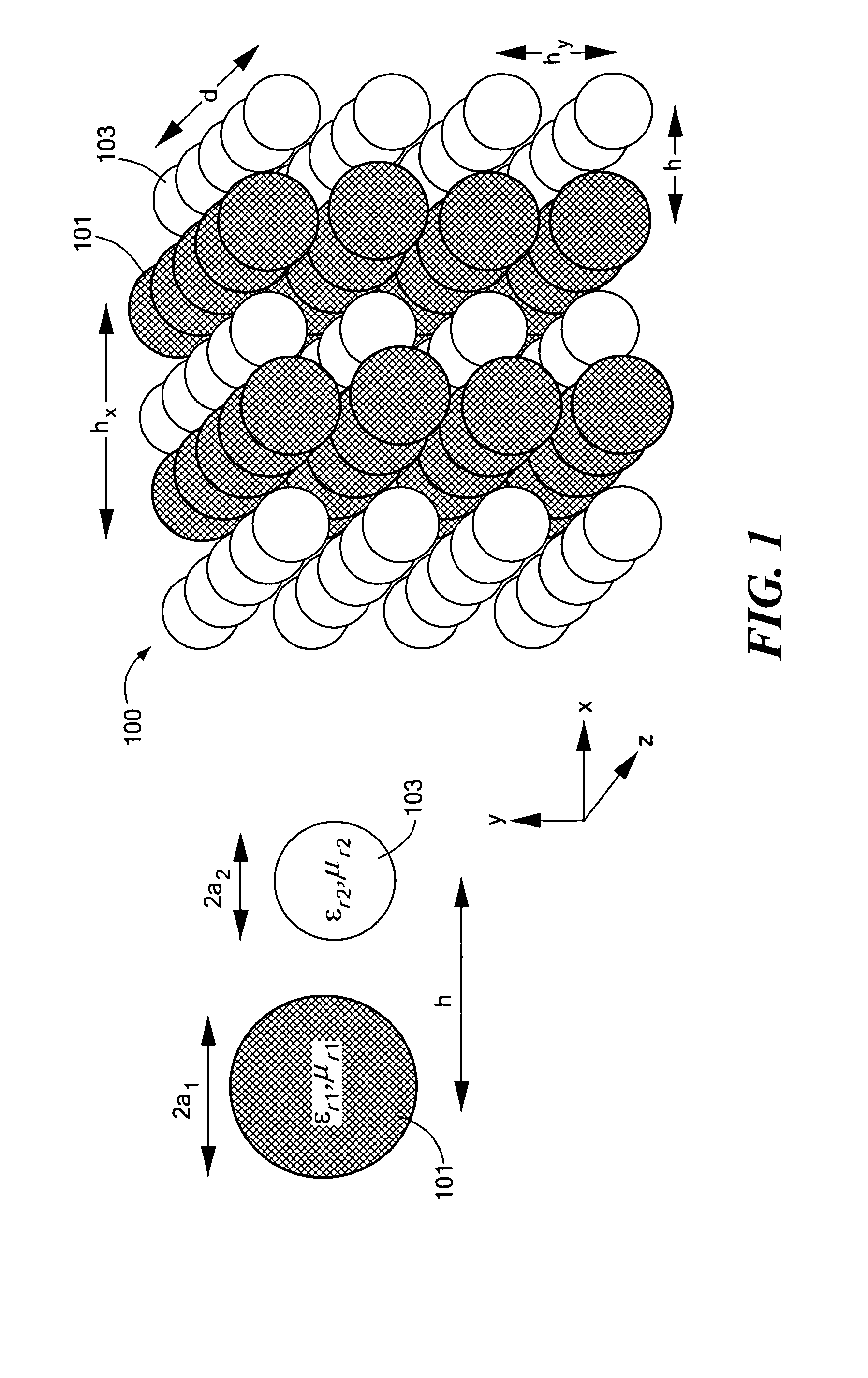 Dielectric and magnetic particles based metamaterials