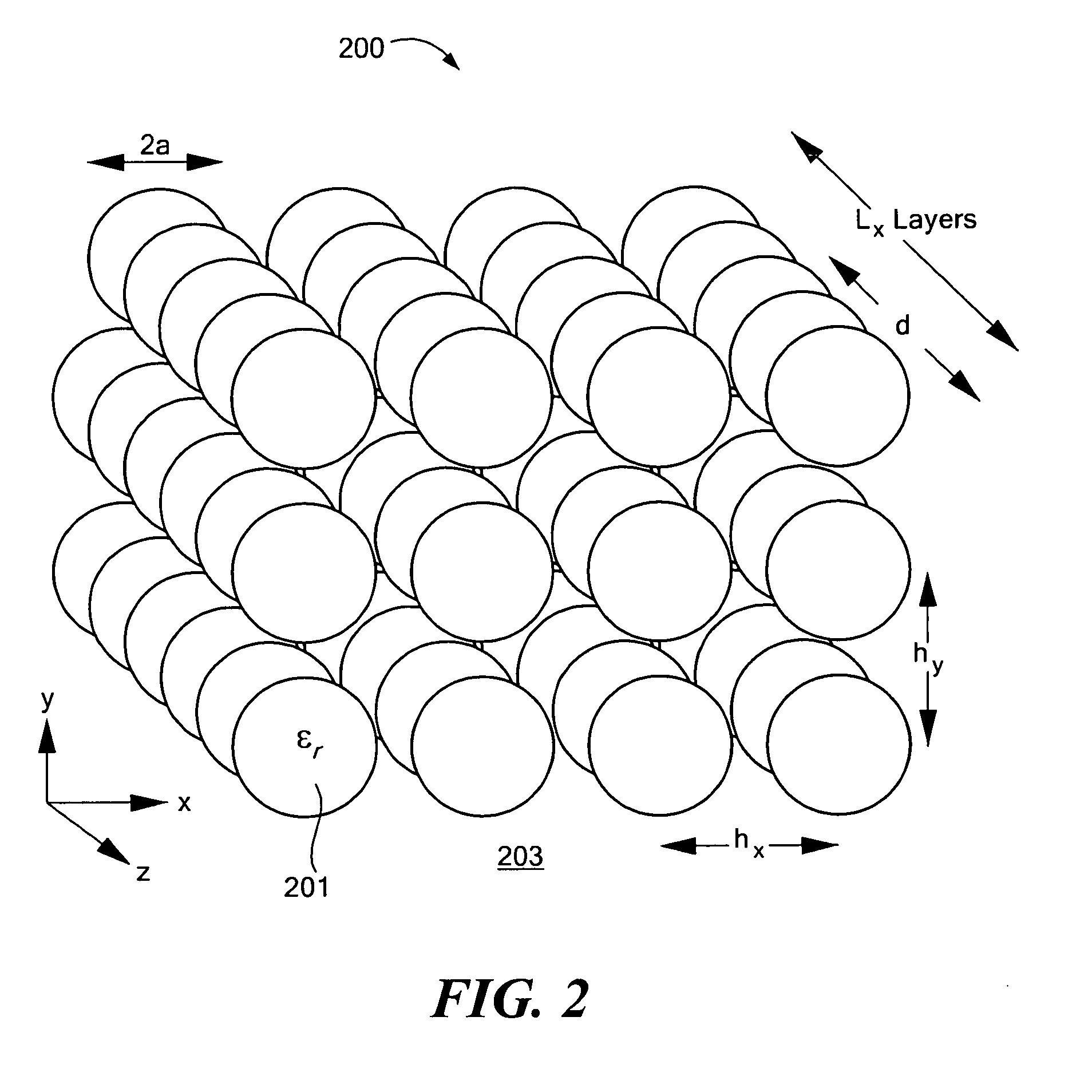 Dielectric and magnetic particles based metamaterials