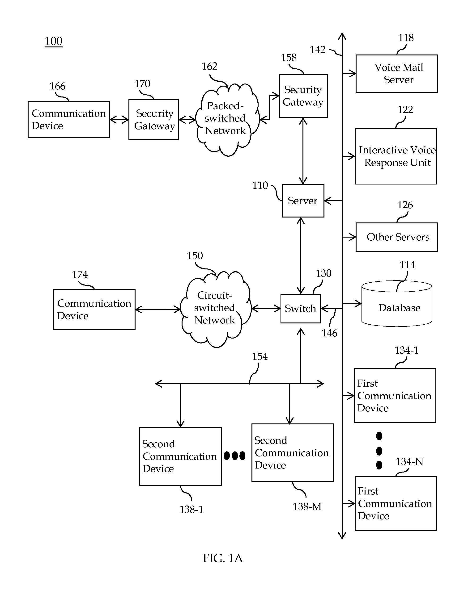 System and method for optimizing performance of agents in an enterprise