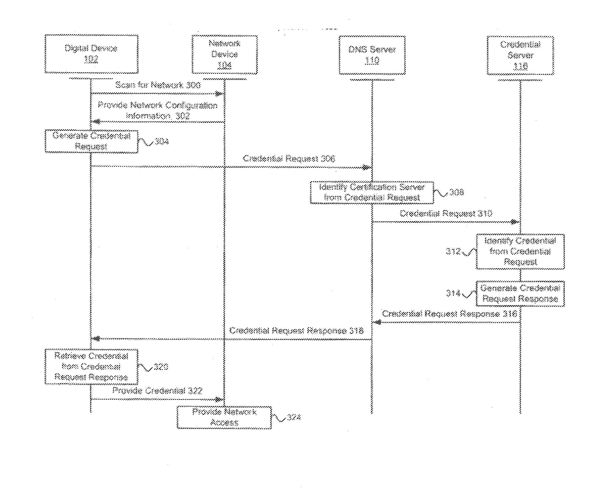 Systems and Methods for Obtaining Network Credentials