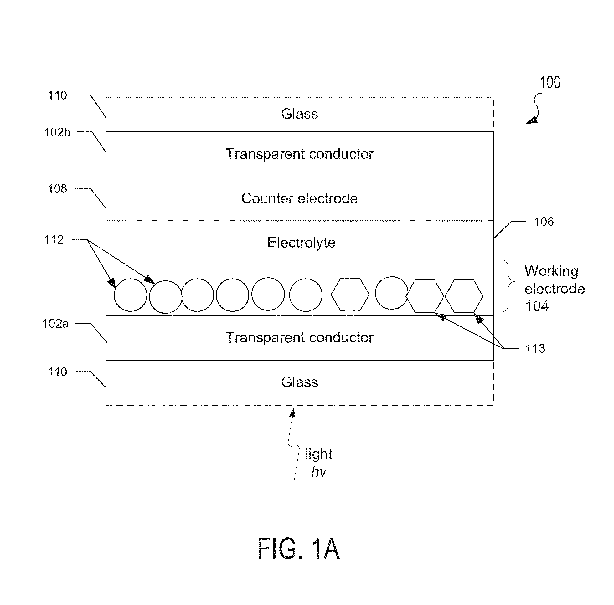 Post-temperable nanocrystal electrochromic devices