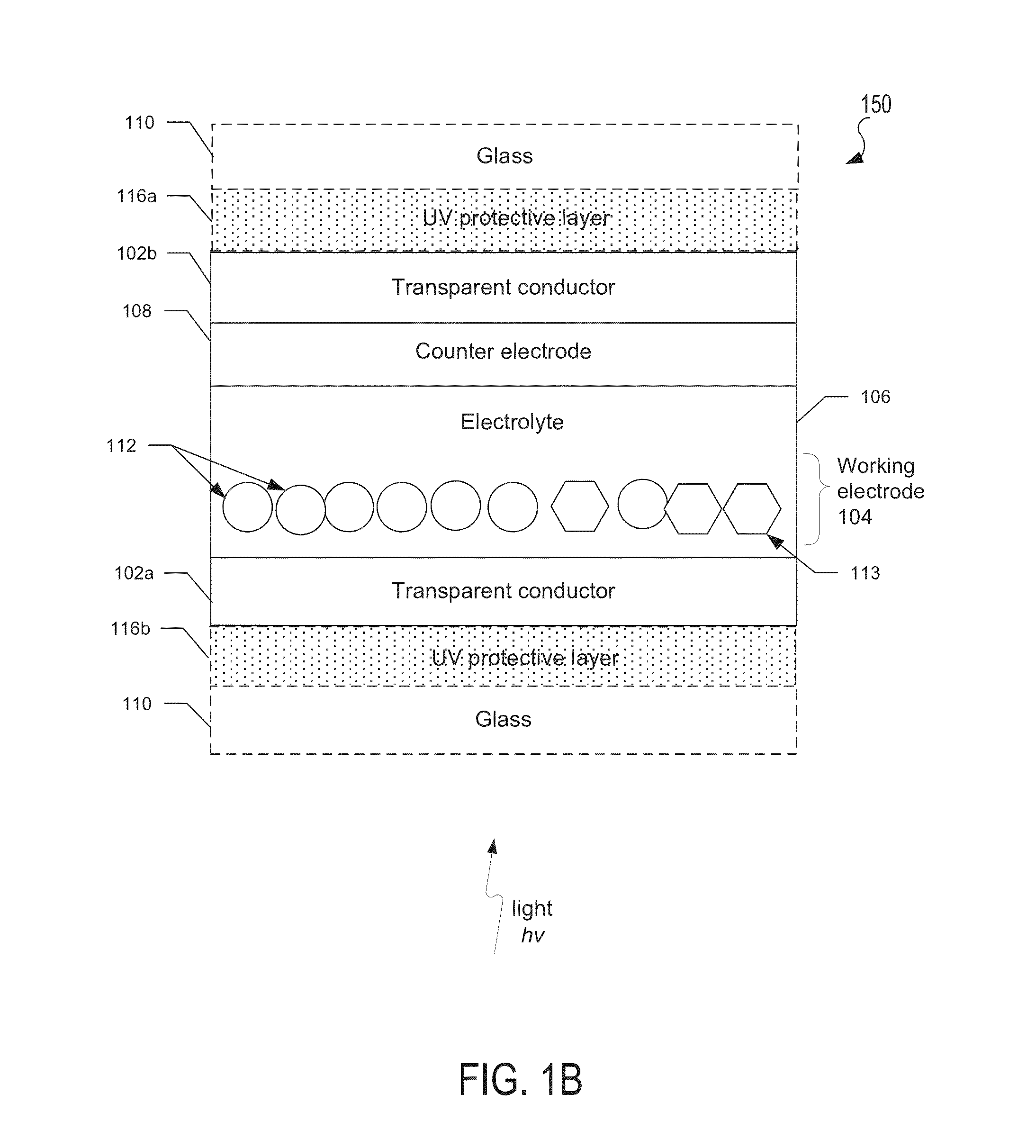 Post-temperable nanocrystal electrochromic devices