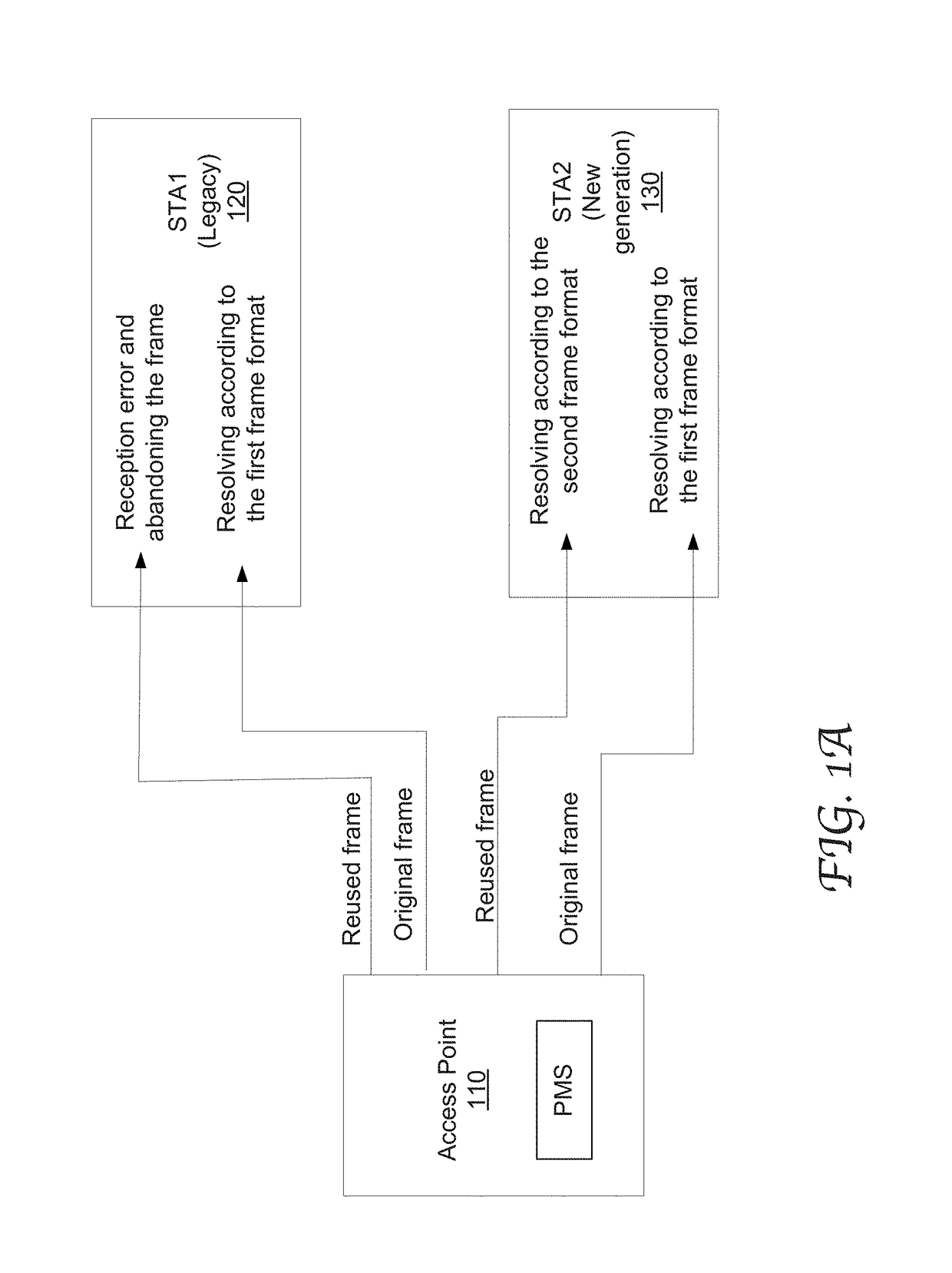 Backward compatible frame reuse by using predetermined masking sequence