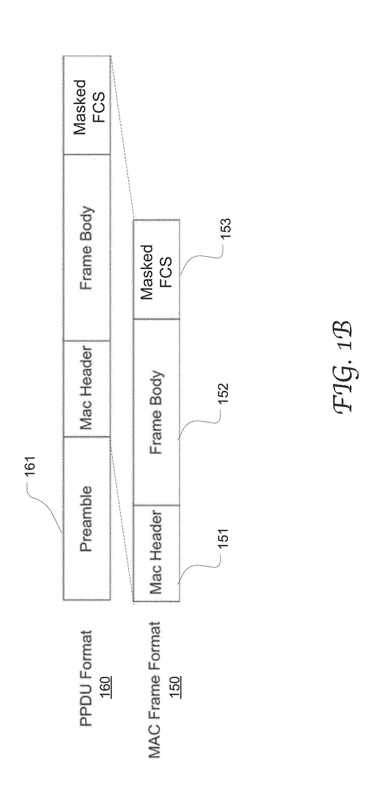 Backward compatible frame reuse by using predetermined masking sequence