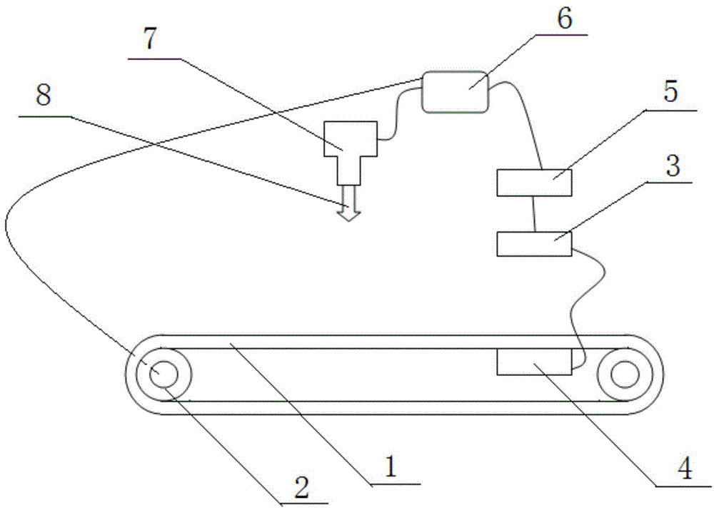 Material strip packaging machine