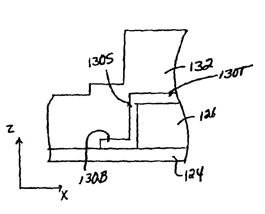 Programmable resistance memory element and method for making same