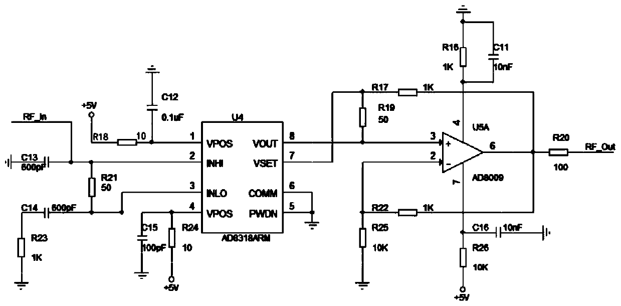 Distributed ultra-high-frequency (UHF) sensor