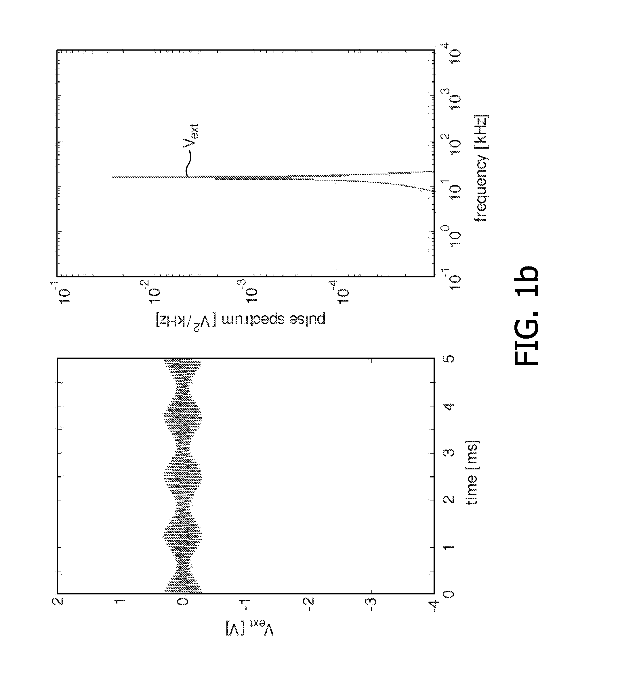 System and method for communicating information between implantable devices