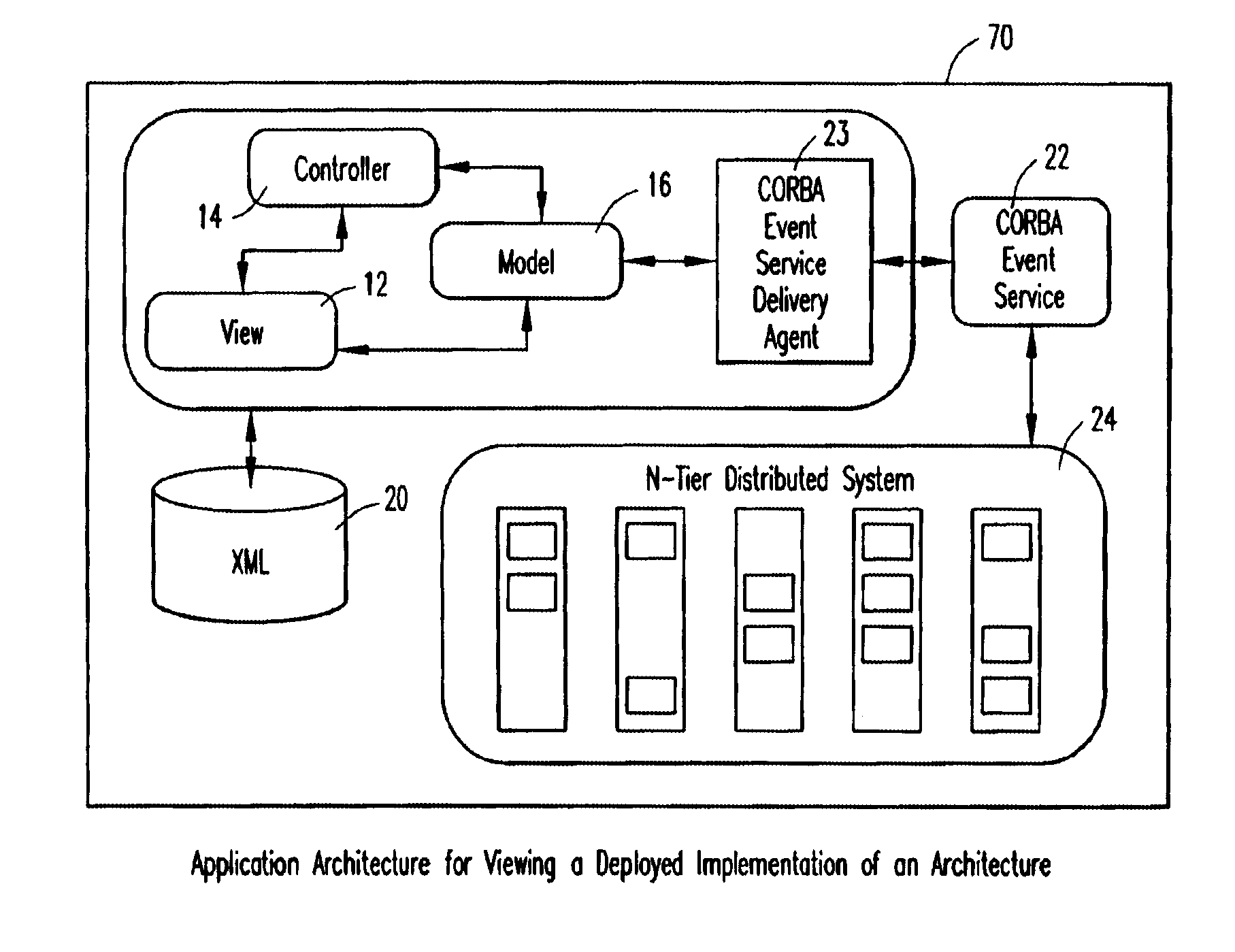 Insight architecture visualization tool