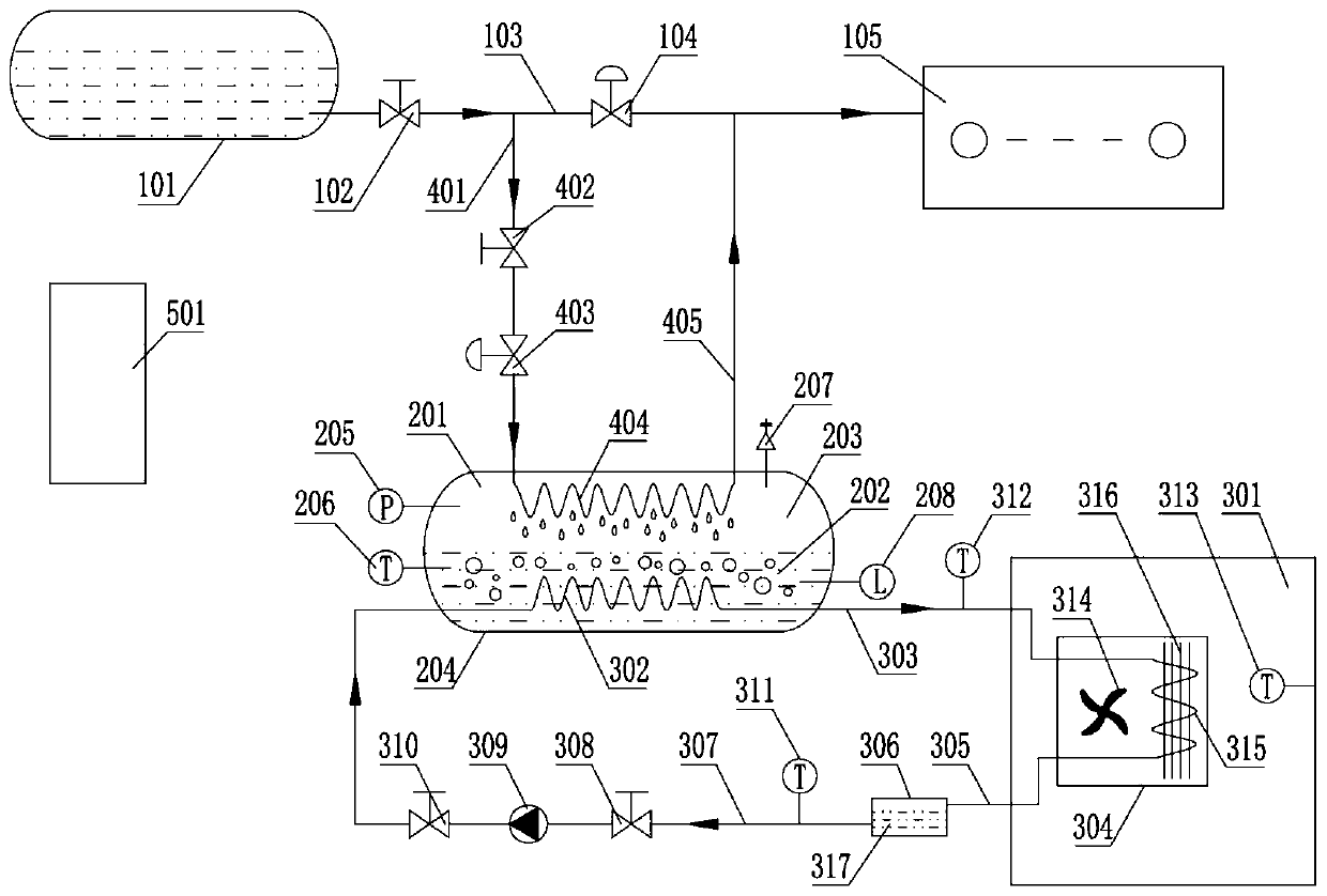 LNG air-conditioning refrigeration system