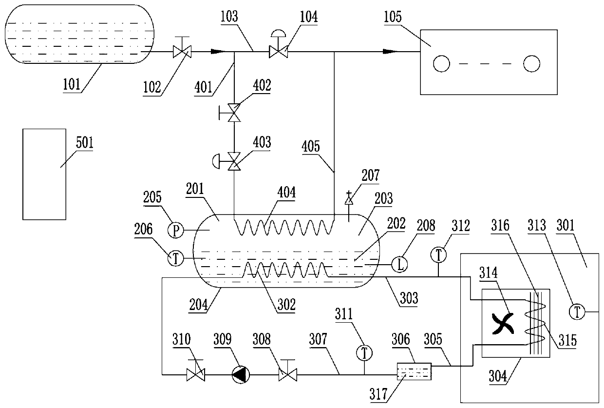 LNG air-conditioning refrigeration system