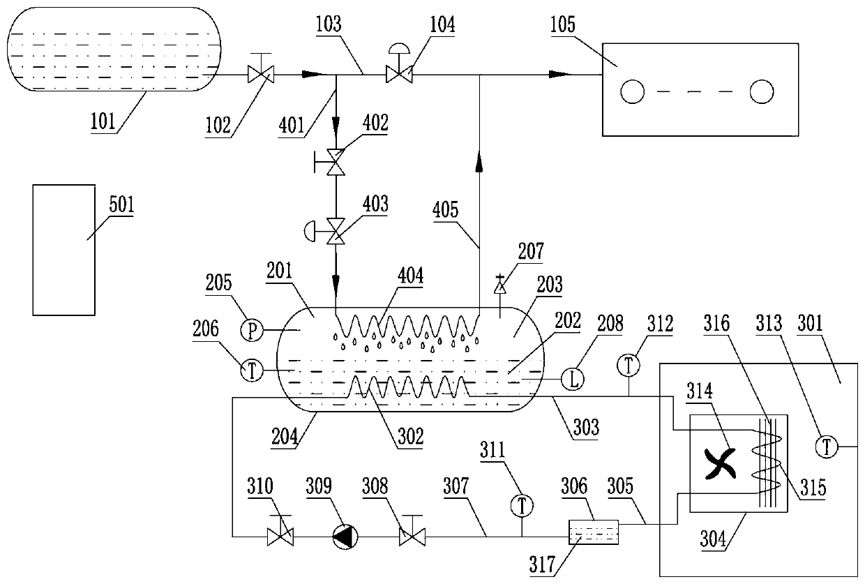 LNG air-conditioning refrigeration system