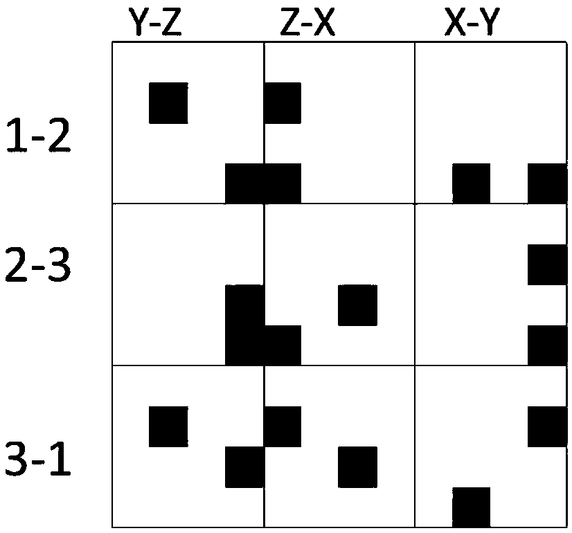 Three-dimensional dot matrix projection graphics encoding and decoding method for commodity outer packaging