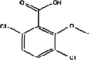 Herbicide composition containing diflufenzopyr, dicamba and nicosulfuron and application of herbicidal composition