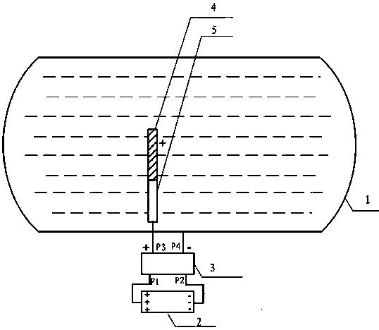 Storage type water heater anticorrosion device, control method and water heater