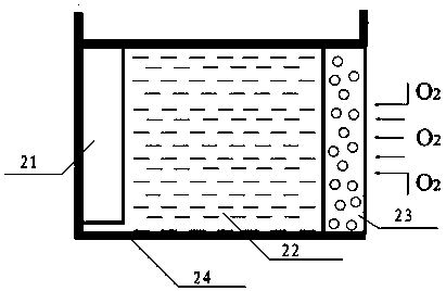 Storage type water heater anticorrosion device, control method and water heater