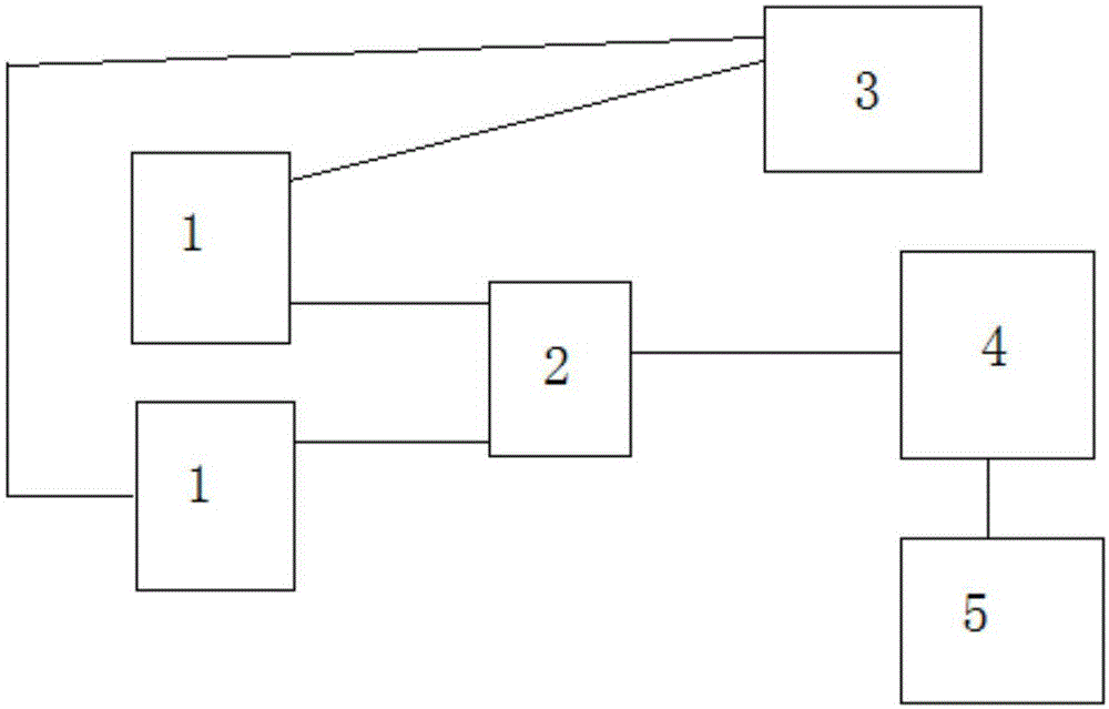 Hand-drawn map-based intelligent guide and navigation system of Android system