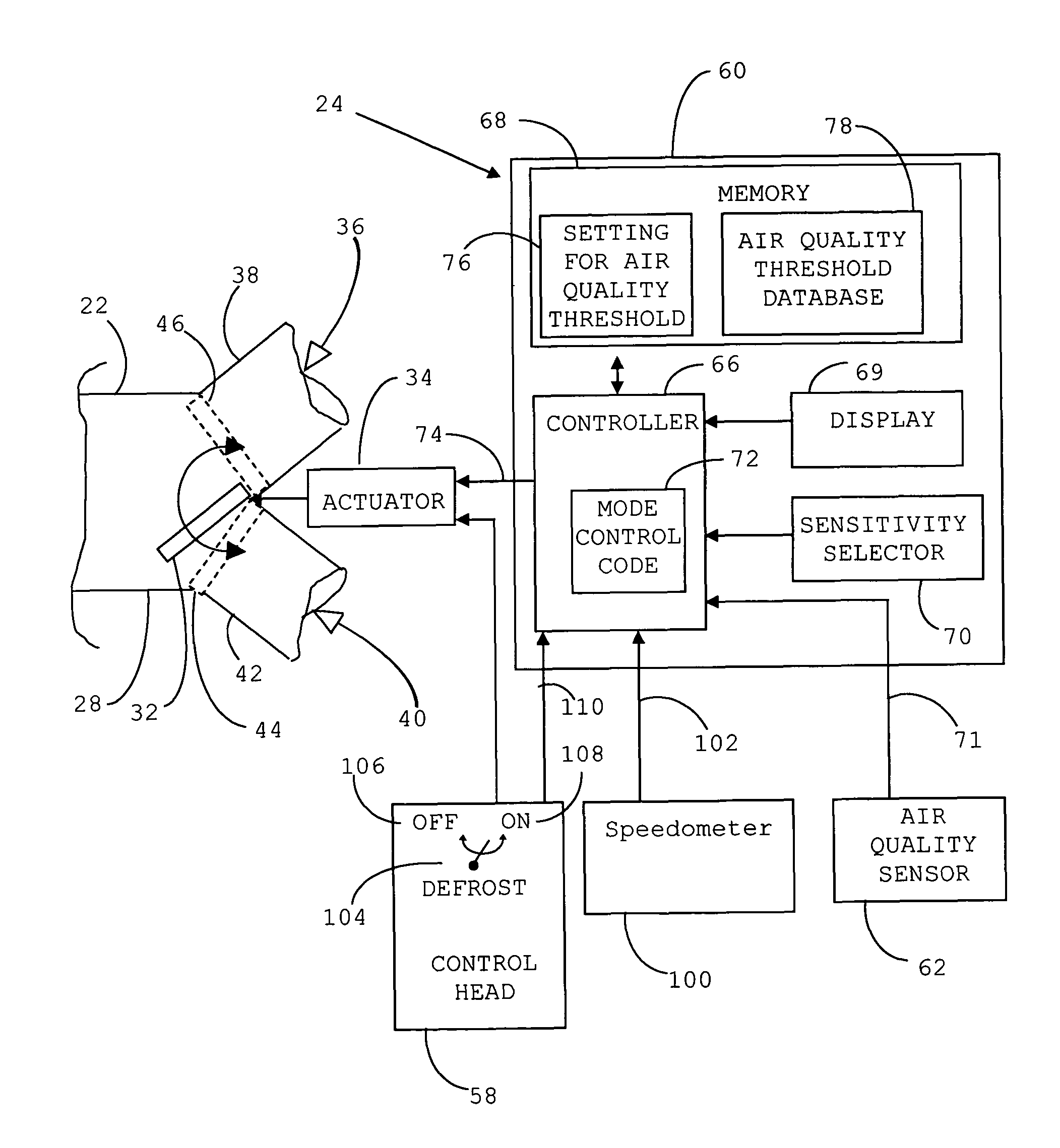 System and method for controlling a ventilation unit of a vehicle